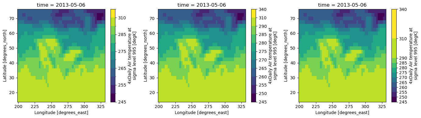 ../_images/examples_visualization_gallery_9_0.png