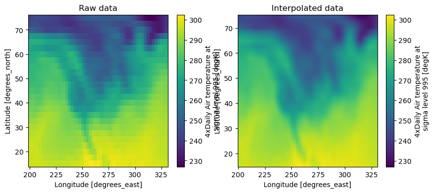 ../_images/interpolation_26_0.png