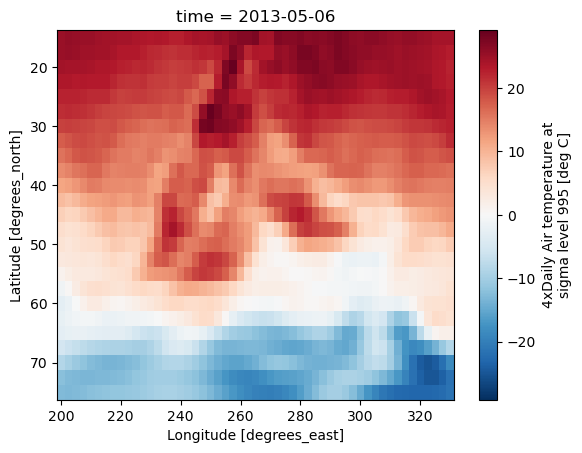 ../_images/plotting_20_0.png