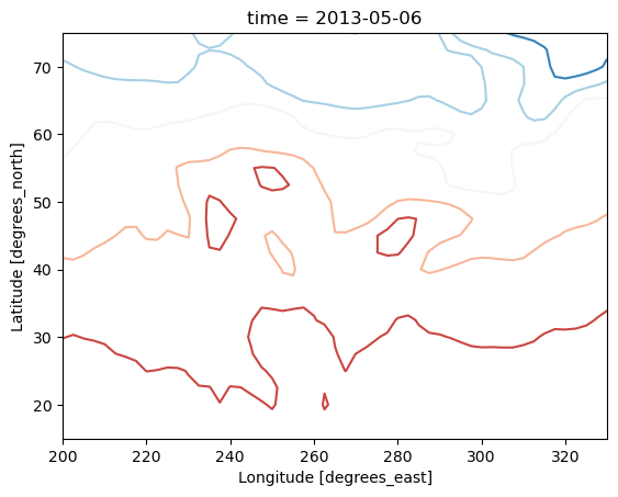 ../_images/plotting_23_0.png