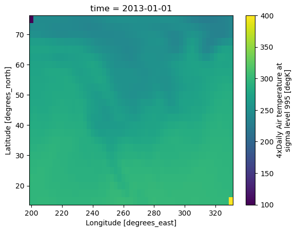 ../_images/plotting_29_0.png