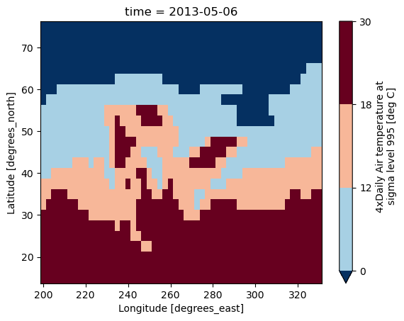 ../_images/plotting_32_0.png