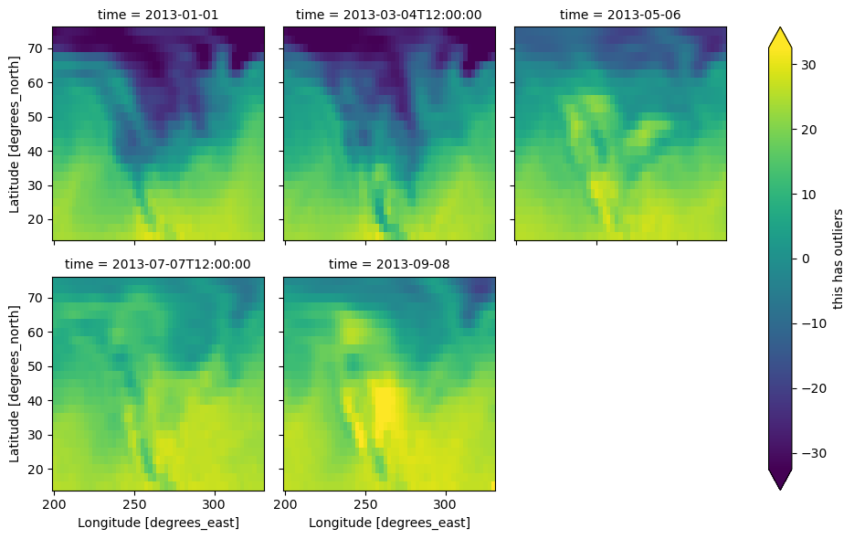 ../_images/plotting_39_0.png