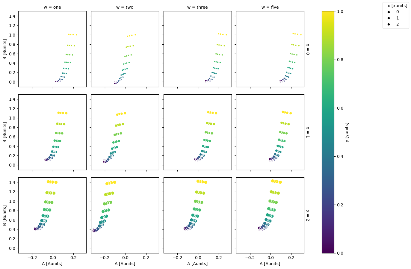 ../_images/plotting_54_0.png