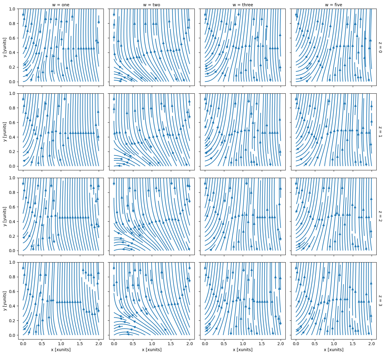 ../_images/plotting_59_0.png