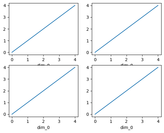 ../_images/plotting_62_0.png