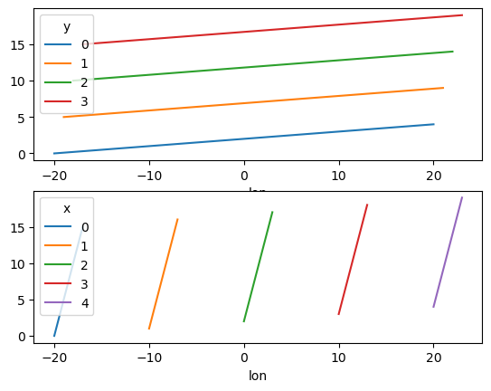 ../_images/plotting_68_0.png