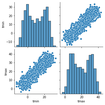 Toy weather data